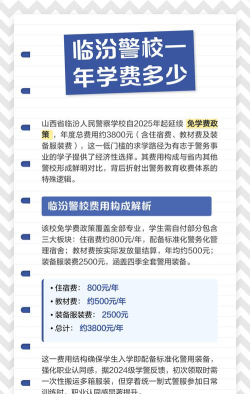 临汾人民警察学校2024年报名学费多少钱