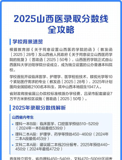 2025山西医药学院录取分数线是多少