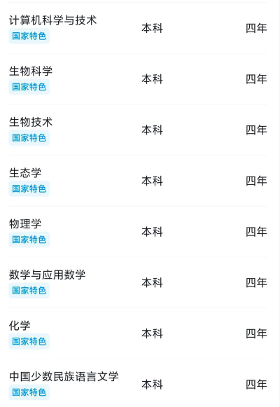 内蒙古大学2024年在广西各专业录取分数线