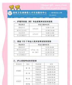 2025年372分能考护理专业吗