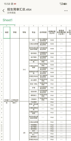 山东劳动厅技工学校2024年学费多少钱一年