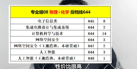吉林大学2024年在江苏各专业录取分数线
