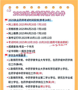 2025年495分能考中药学专业吗