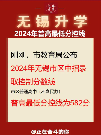 2024年无锡中考200分左右能读普高吗