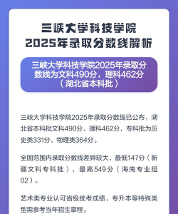 2025艺考多少分能上三峡大学科技学院