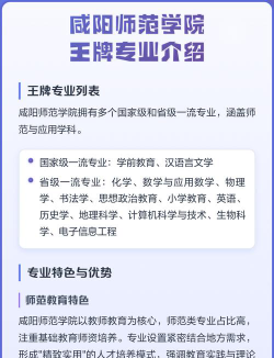 咸阳师范学院英语专业怎么样