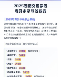 2025湖南文理学院艺术类各省各专业录取分数线汇总