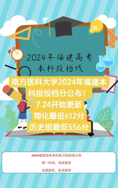 2024南方医科大学在福建录取分数线
