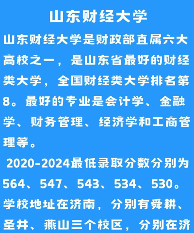 山东财经大学是几本