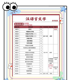 2025年457分能考汉语言文学专业吗