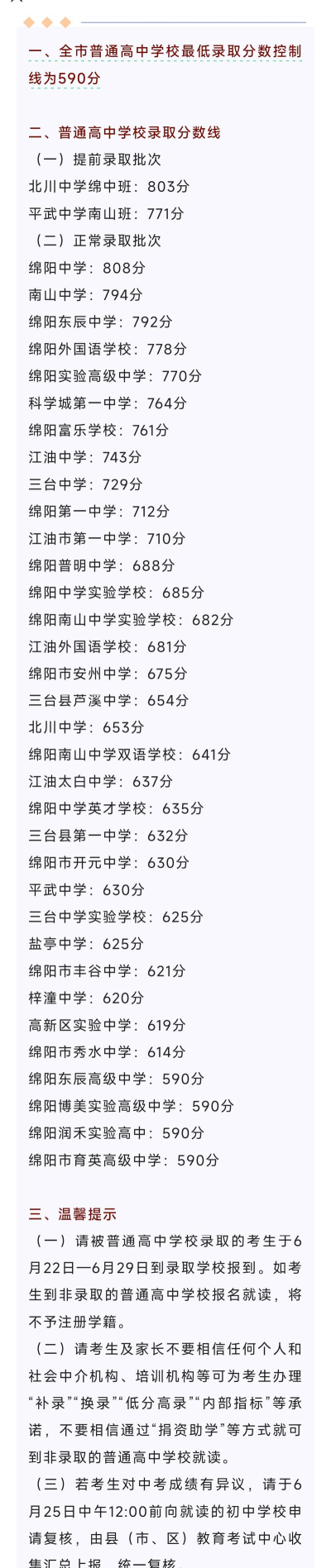 2024年绵阳中考200-300分可以读高中吗