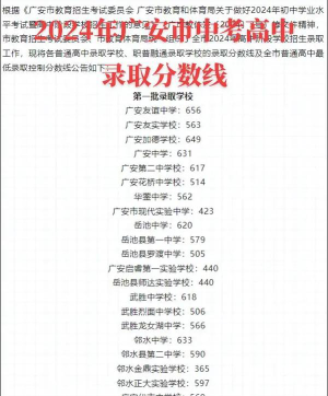 2024年广安中考300-400分读什么普高