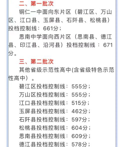 2024年铜仁中考300-400分可以读高中吗