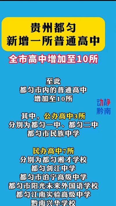 2024年黔南中考350分左右可以上的技校