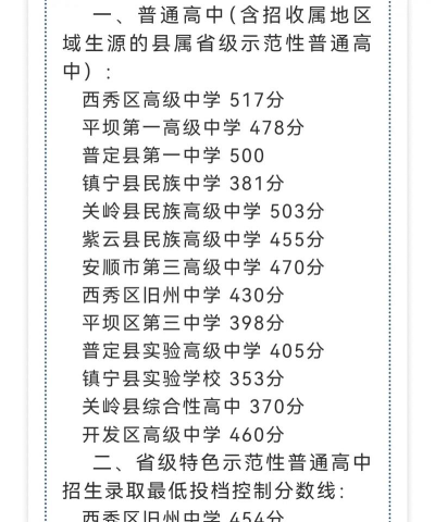 2024年安顺中考350分左右读什么学校好