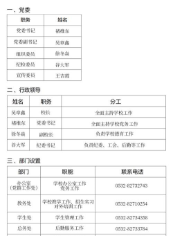 洛阳旅游学校2024年学费多少钱一年
