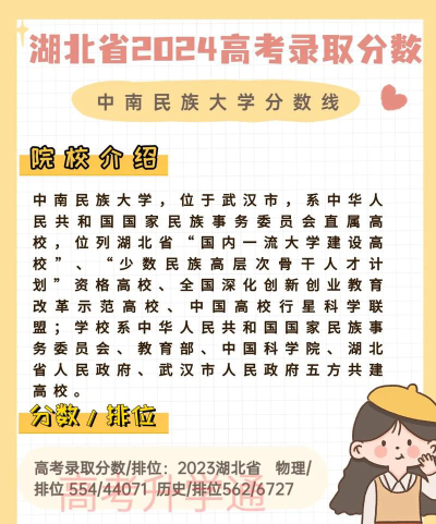中南民族大学2024年在江苏录取分数线、对应位次