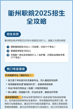 2025衢州职业技术学院王牌专业有哪些