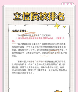 2024年上海立信会计金融学院热门专业全国排名