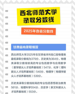 2024年西北师范大学在云南全部专业录取位次、分数线
