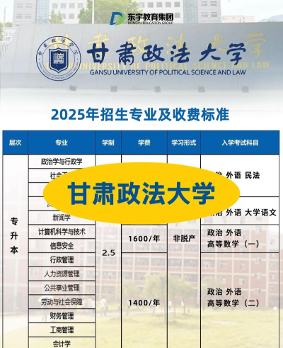 甘肃政法大学汉语言文学专业怎么样