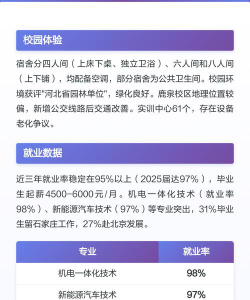 石家庄理工职业学院口碑怎么样