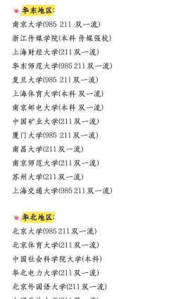 北京体育大学属于什么档次
