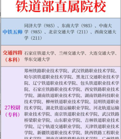 浙江2024年铁路学校中专升大专考什么