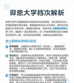 仰恩大学属于什么档次