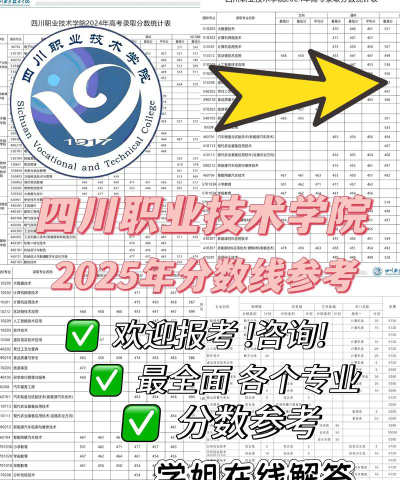 2025艺考多少分能上四川职业技术学院