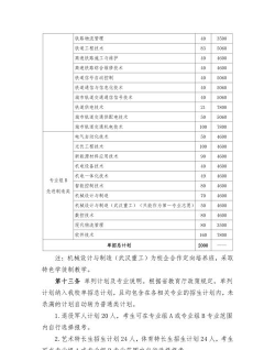 湖南2024年有哪些铁路学校招生