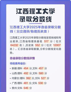 2025音乐生文化课500分能上江西理工大学吗