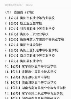 衡阳职校排名前五名学校是哪些
