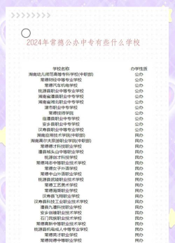 常德有哪些职校口碑好