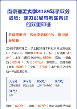 2025艺考生文化课600分能上南京理工大学吗