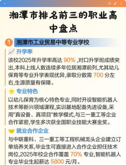 湘潭有几所民办职高学校