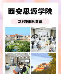 西安思源学院市场营销专业怎么样