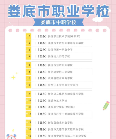娄底市职校排名前十的是哪些