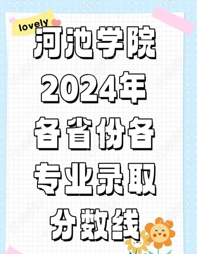 河池学院2024年在湖南各专业录取分数线