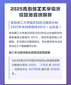 2025音乐生文化课503分能上青岛理工大学吗
