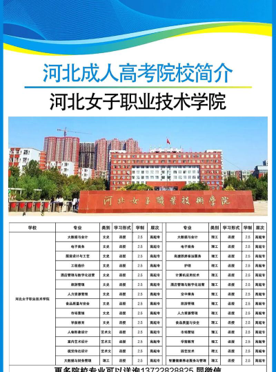 河北女子职业技术学院属于什么档次