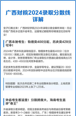 广西财经学院2024年在江西各专业录取分数线