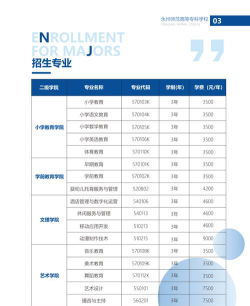 在永州读中职学校学费贵吗
