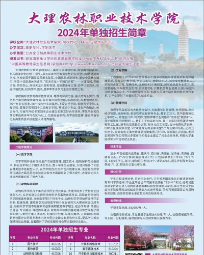 大理农林职业技术学院单招怎么样