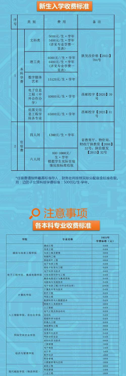 西安航天工业学校2025年报名一年多少学费