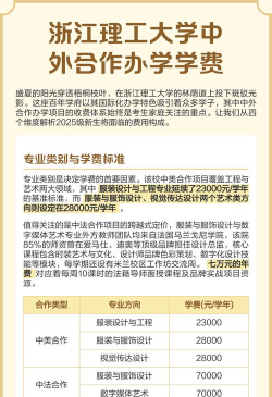 浙江理工大学中外合作办学学费多少钱