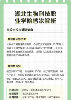 湖北生物科技职业学院属于什么档次