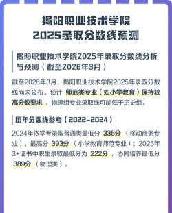 2025艺考多少分能上揭阳职业技术学院