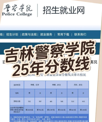 2025舞蹈生文化课506分能上吉林警察学院吗