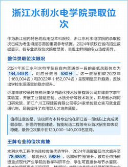 2024年浙江水利水电学院在江西全部专业录取位次、分数线